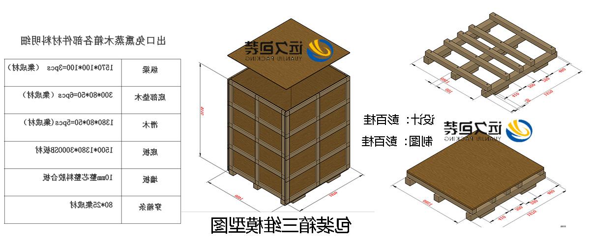 <a href='http://478p.fredrimonta.com'>买球平台</a>的设计需要考虑流通环境和经济性